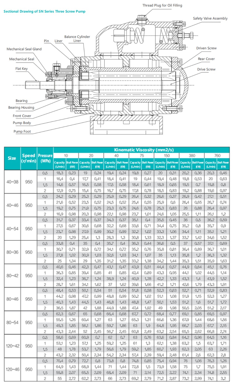 1724633170516185.jpg 英文數(shù)據(jù)表.jpg