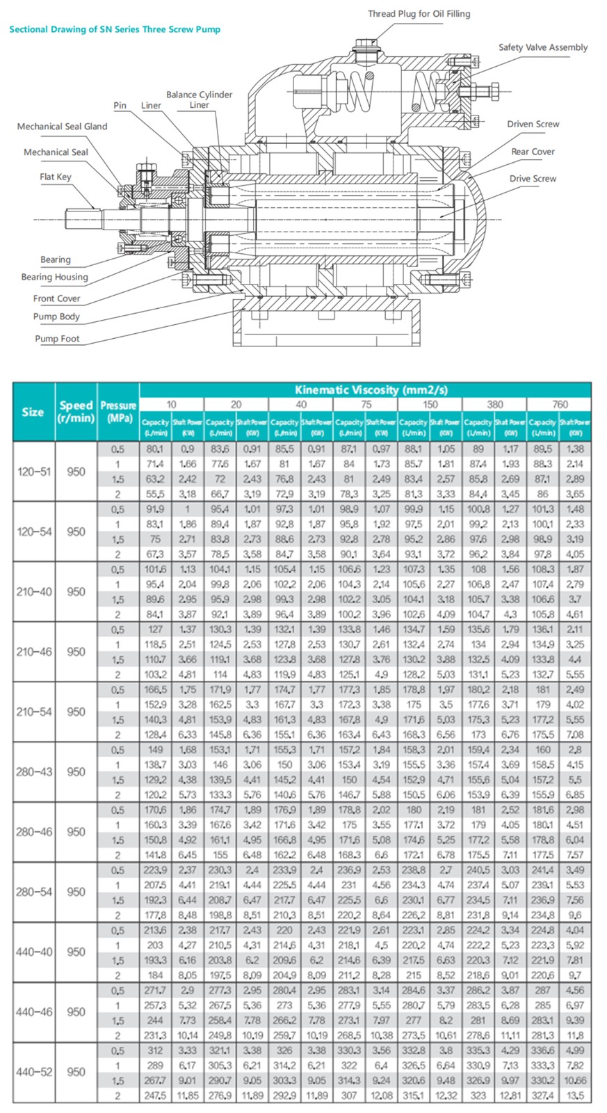 1724633259951165.jpg 英文數(shù)據(jù)表.jpg