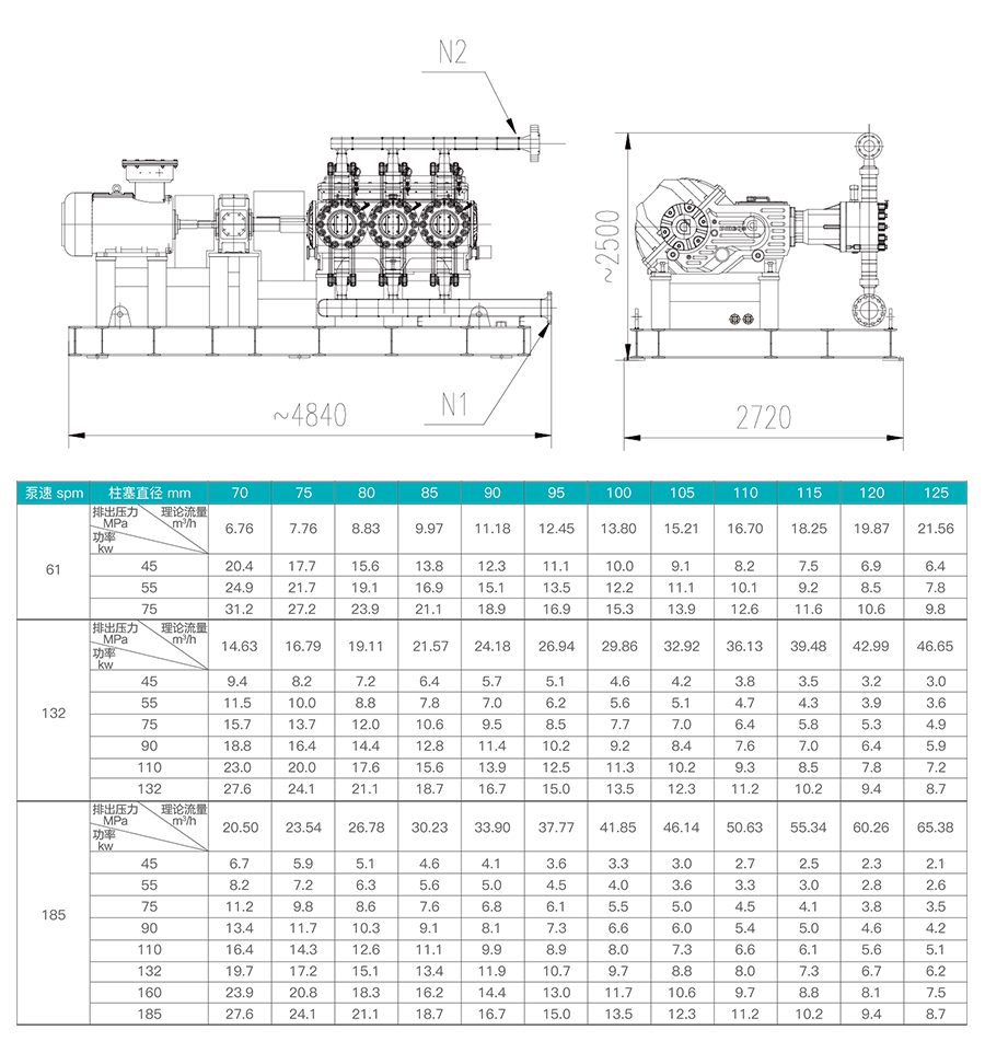 1718087314769971.jpg 數(shù)據(jù)表.jpg